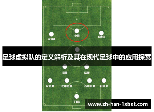 足球虚拟队的定义解析及其在现代足球中的应用探索