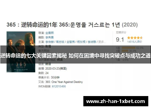 逆转命运的七大关键因素揭秘 如何在困境中寻找突破点与成功之道