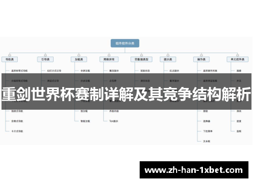 重剑世界杯赛制详解及其竞争结构解析